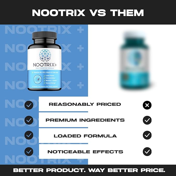 Brain Plus Nootropic Supplement | Supports Memory, Mental Focus, Cognitive Health & Energy | Promotes Healthy Mood & Brain Function | Vitamin B1, Vitamin B6 & Vitamin B12 | 30 Capsules