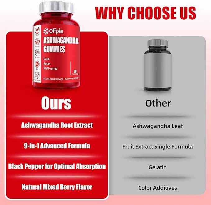 Ashwagandha Gummies for Women and Men, KSM-66 Ashwagandha Root Extract Supplement for Sleep aid, L-Theanine, GABA, Chamomile,Turmeric with Black Pepper(Natural Berry F)