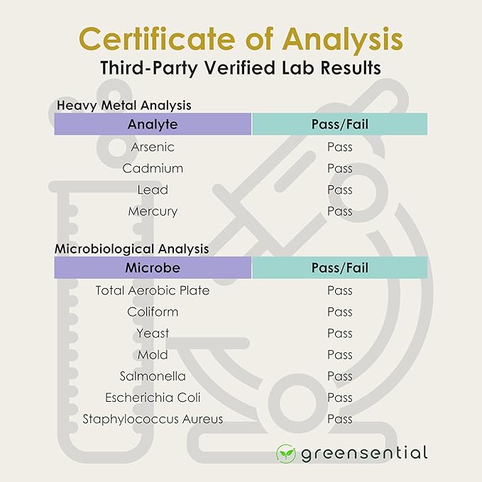 Magnesium Complex with Aquamin™ | 2-Month Supply | 500mg of Magnesium Glycinate, Citrate, Malate, Oxide & More to Support Stress Relief, Sleep, Muscles & Heart* | High Absorption |120 ct