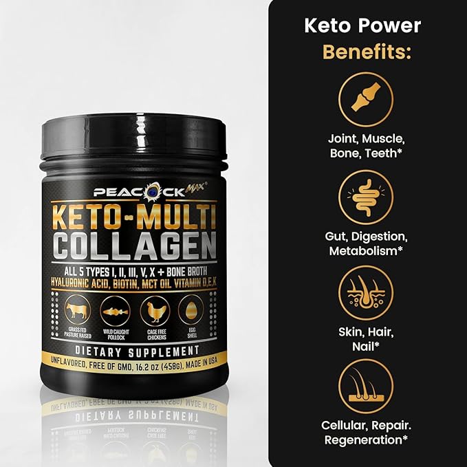 Keto Multi Collagen Peptides 16.2 oz - Bone Broth Protein Powder, 5 Types Hydrolyzed Collagen, MCT Oil, Biotin & Electrolytes for Joint, Skin, Hair & Gut Health, Unflavored Protein Powder
