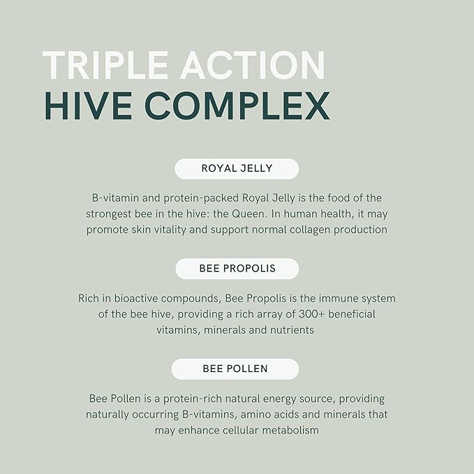 Dr Sosnowski's Hive Hero | Bee Propolis, Royal Jelly, Bee Pollen | Triple Action, Maximum Potency Hive Formula | Vegetable Capsules, 60ct
