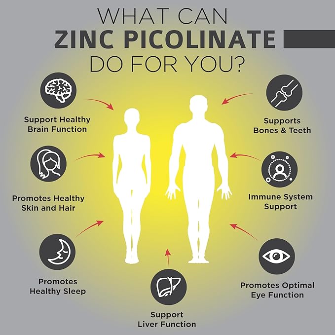 Zinc Picolinate 30mg Supplement for Men & Women - Natural Vitamin with Superior Absorption for Immune System Support, Healthy Skin, Energy Metabolism, and Overall Wellness - 180 Vegan Capsules