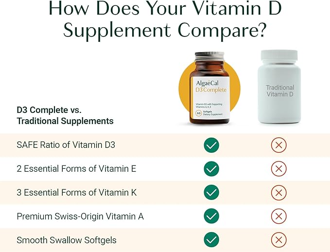 ALGAECAL Calcium, Vitamin D3 & Collagen Bundle – Collagen with Clinically-Supported Verisol, Fortibone & Fortigel, Plus 13 Bone Supporting Minerals and Vitamin ADEK for Bone Health & Anti-Aging