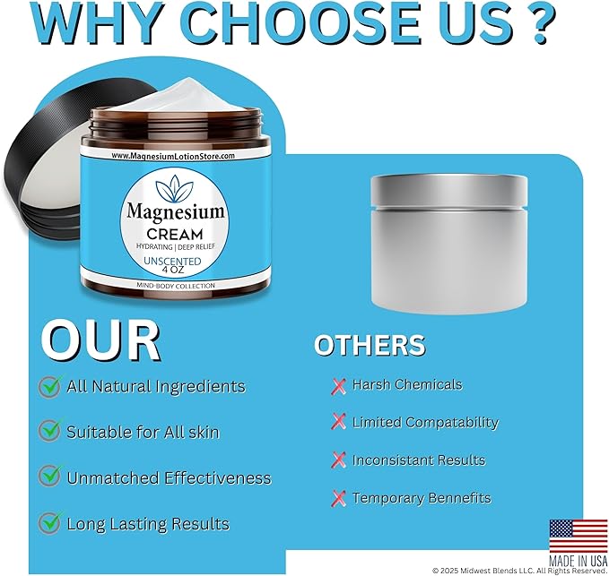 Unscented Magnesium Cream – Pure Hydration, 4 oz USA Made