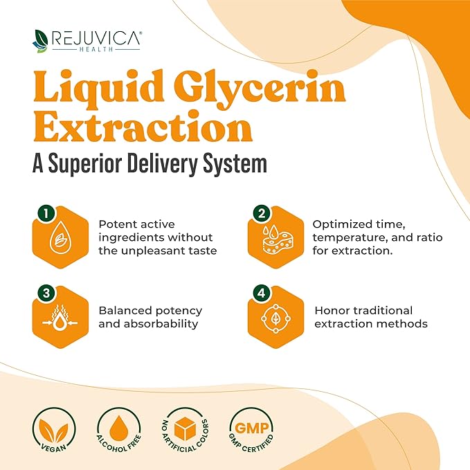 Rejuvica Health Active Rhodiola + Active Ginseng- Support Energy + Stress - Liquid Delivery for Better Absorption - Rhodiola Root & Ginseng Root