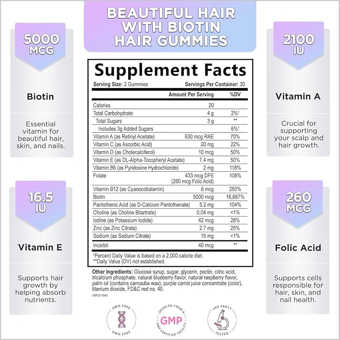 Hair Vitamins Gummies with Biotin 5000 mcg - Vitamin E, C & Zinc Support Hair Growth for Women & Men, Premium Vegetarian & Non-GMO, Stronger, Beautiful Hair, Skin & Nails Supplement - 60 Gummy Bears