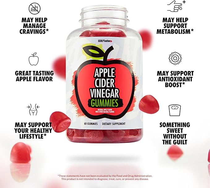 Sculpt Nation Healthy Metabolism Support Bundle
