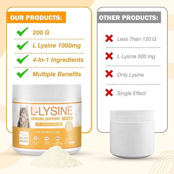 L-Lysine Supplement for Cats 1000 mg/Scoop L Lysine Oral Powder with L-Lysine Prebiotics Krill DMG for Kittens Sneezing Runny Nose Immune Respiratory System Eye Health 7 OZ Chicken Flavor