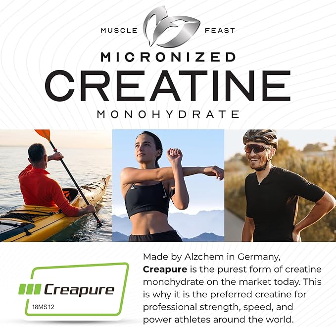 Muscle Feast Creapure Micro - Micronized Creatine Monohydrate Powder | Premium Pre-Workout or Post-Workout | Easy to Mix, Gluten-Free, Safe and Pure, (Grape, 250g)