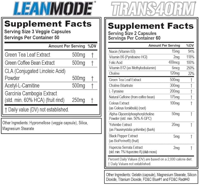 EVL Weight Loss Support Stack - Trans4orm Thermogenic Fat Burner & Metabolism Support Pills with Green Coffee Bean Extract and Forskolin Plus LeanMode Non-Stimulant