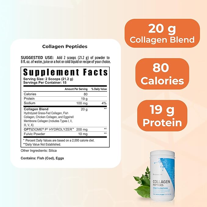 Youngevity Multi-Collagen Peptides Powder with Fulvic Powder – Hydrolyzed Grass-Fed, Marine, Chicken, & Eggshell Membrane Collagen – Hair, Skin, Nails, Joint, Bone Support – I, II, III, V, X – 11.4 oz