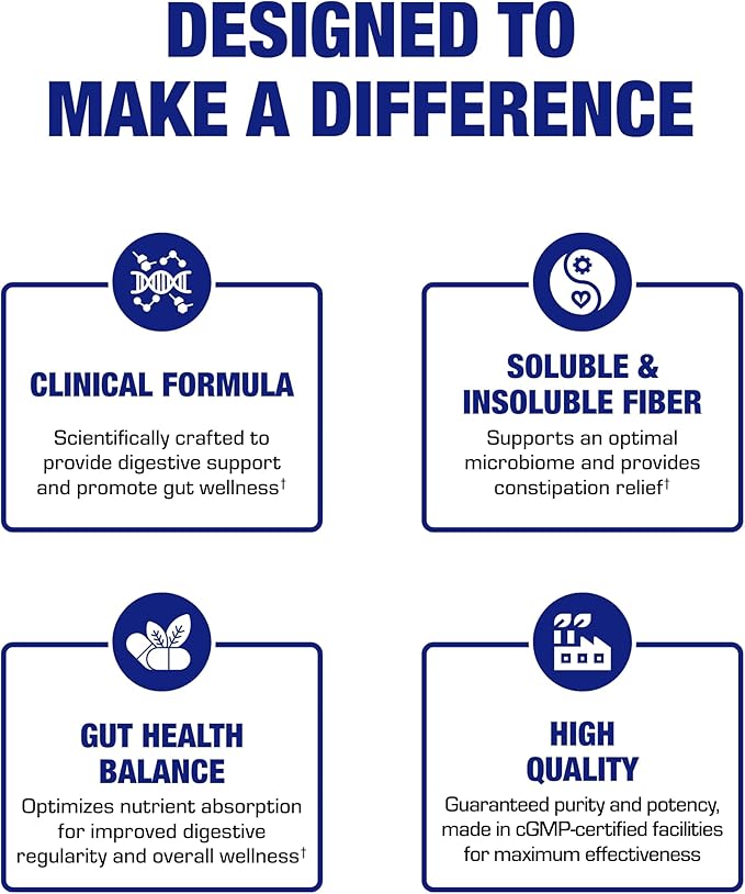 Soluble and Insoluble Fiber Supplement Pills - Clinical Formula Psyllium Husk Fiber Pills for Women & Men with Oat Fiber for Regularity Constipation & Colon Cleanse Support - Vegan & Gluten Free