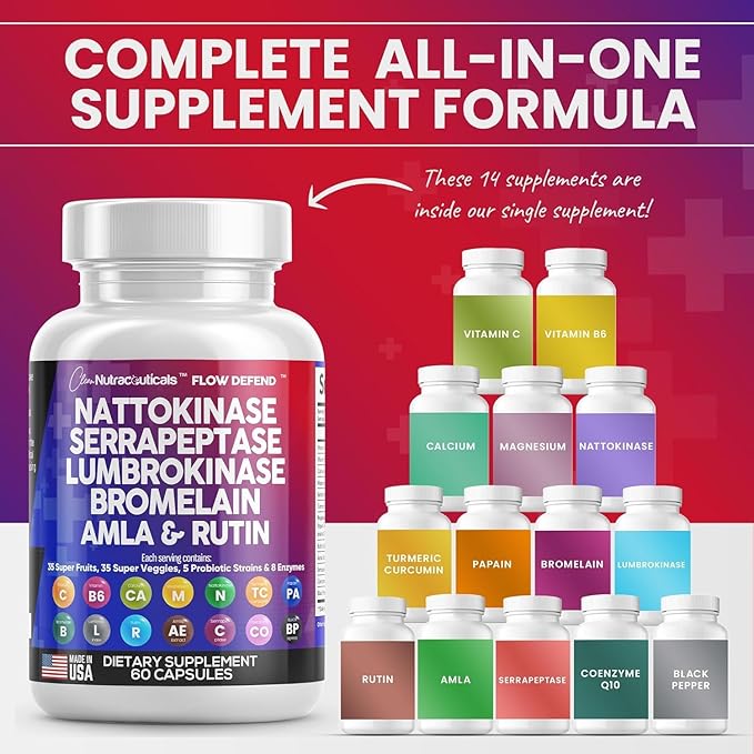 Clean Nutraceuticals Nattokinase 4000 FU Serrapeptase 120000 SPU Lumbrokinase Enzyme Supplement with Bromelain Papain Papaya Enzymes Rutin Extract Amla Magnesium Vitamin B6 & VIT C Capsules - 2Pack