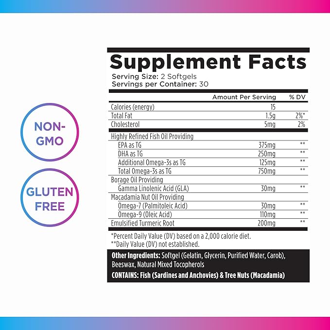 Livingood Daily Triple Omega 3 6 9 Supplement Plus Turmeric Curcumin, DHA & EPA, Fish Oil Supplements for Brain & Heart Health and Joint Support, Advanced Absorption, Gluten Free, Non GMO, 60 Softgels
