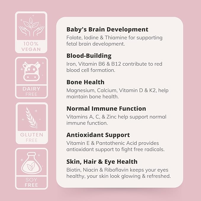Prenatal Vitamins for Women with Iron, Vitamin D, Calcium & More, Supports Healthy Pregnancy & Baby Development - Maintains Red Blood Cells & Nervous System - Early Pregnancy Must Haves - 30 Caps