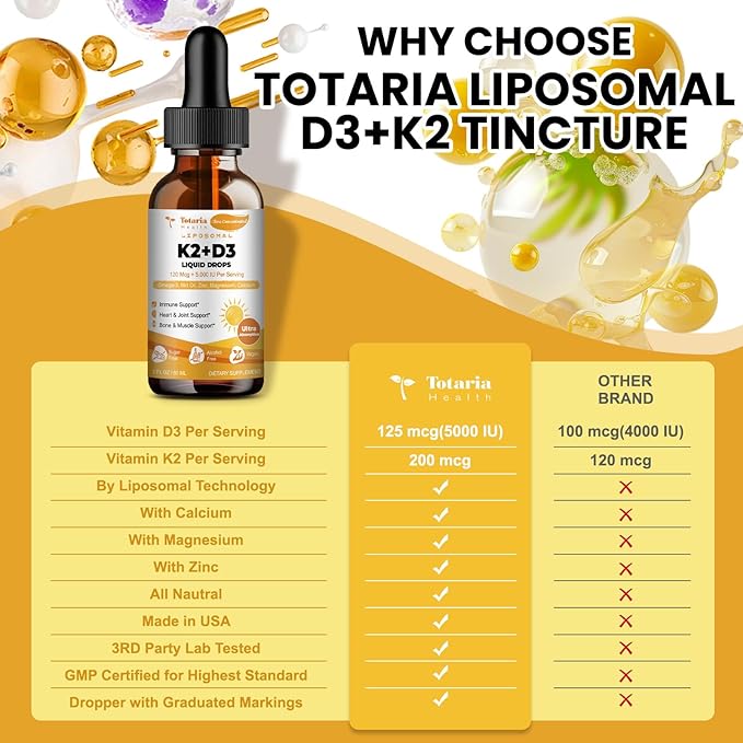 Liposomal Liquid Vitamin D3 K2 + Liposomal Berberine Drops