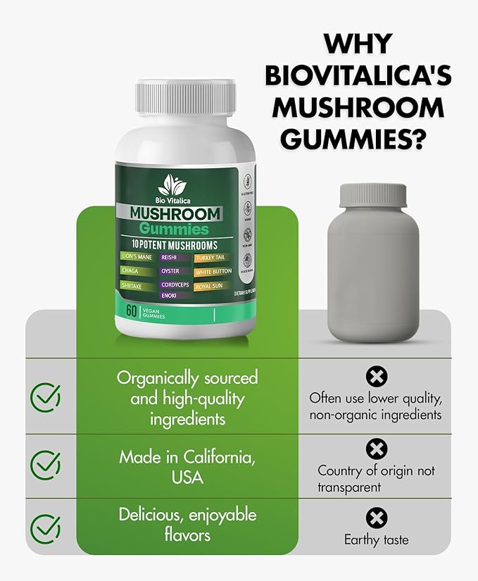BIO VITALICA Mushroom Gummies - Lions Mane Gummies for Adults with 10 - Blend Mushrooms Complex Reishi, Chaga, Cordyceps, Turkey Tail, & More - Mushroom Supplement (1)