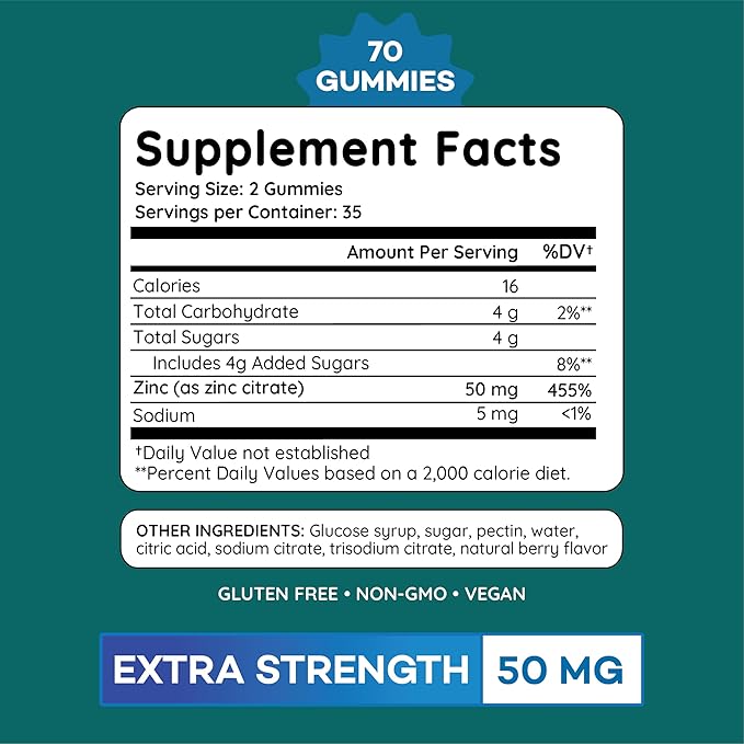 Zinc Gummies 50 mg, Daily Support, Immune System*, Enzyme Functions*, Natural Energy* - 70 Gummies, 35 Day Supply (1-Pack)