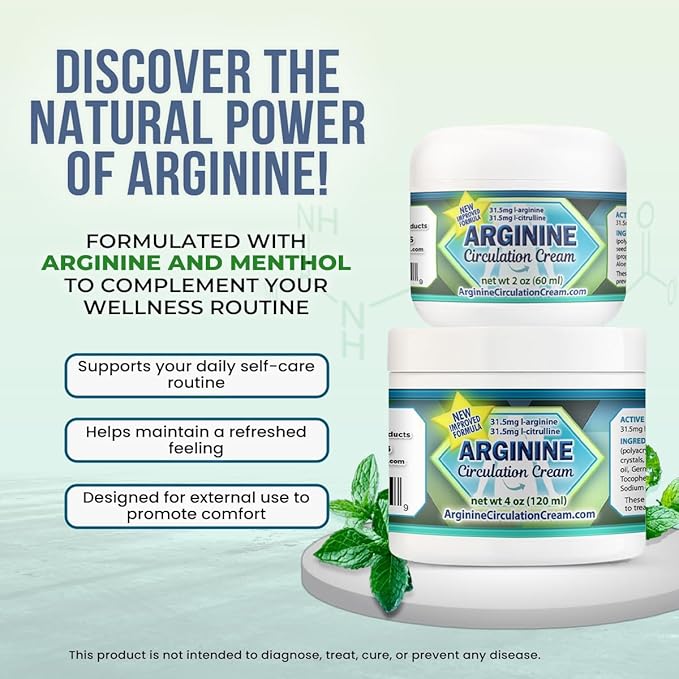Arginine Circulation Cream 2 oz - Menthol, L Arginine & L Citrulline Lotion - Supports Healthy Leg & Body Blood Flow - Whole Family Products