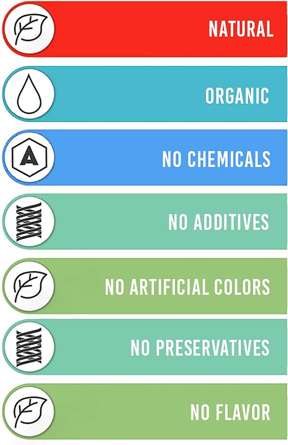 Trace Mineral Drops with Electrolytes - 77 Trace Minerals - 180 Servings- Restore Electrolytes, Improve Gut Health, Leaky Gut Repair - Plant Derived Ionic Trace Minerals from Fulvic & Humic Acid