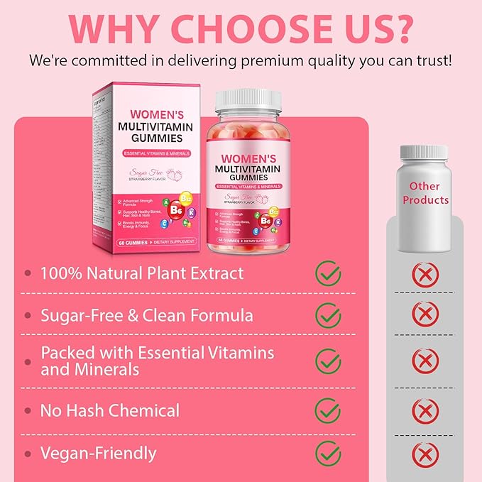 Womens Multivitamin Gummy with Vitamins A, C, D, E, K, B6, B12, Multivitamins for Women, Support Energy Beauty Immune, Hair & Nails, Skin Care, Strawberry Flavor, Sugar Free (120 Gummies)