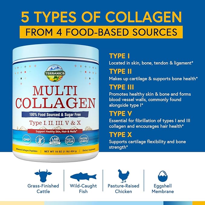 Terranics Multi Collagen Peptides Powder, Type I II III V X Hydrolyzed Collagen for Women+Men, Collagen Supplements for Skin Nail Hair, Fast Dissolve, Unflavored Colageno, No Sugar, Keto, 16oz