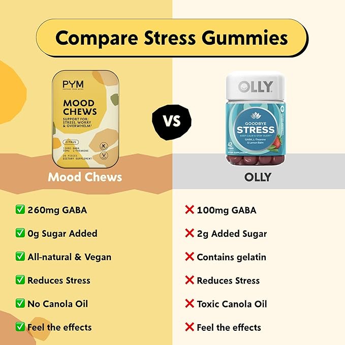 PYM Citrus Mood Chews Support for Stress, Worry & Overwhelm, 20 Count | 130mg GABA, 90mg L-Theanine | Vegan, Non-GMO, Gluten-Free, No Added Sugar | All-Natural Mood Balance Supplement Made in USA