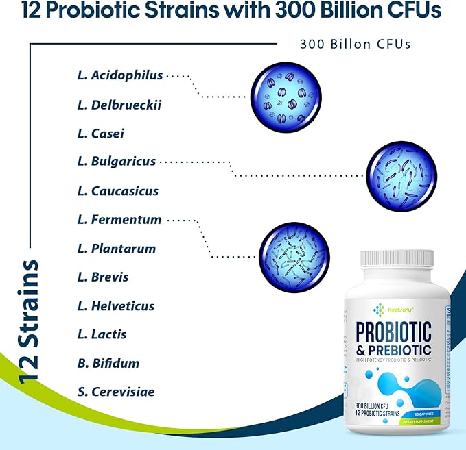 Probiotics for Women and Men, 300 Billion CFU Probiotics from 12 Strains Probiotic, Organic Prebiotics Blend, Shelf Stable Probiotic Supplement for Gut Immune & Digestive Health, 180 Capsules