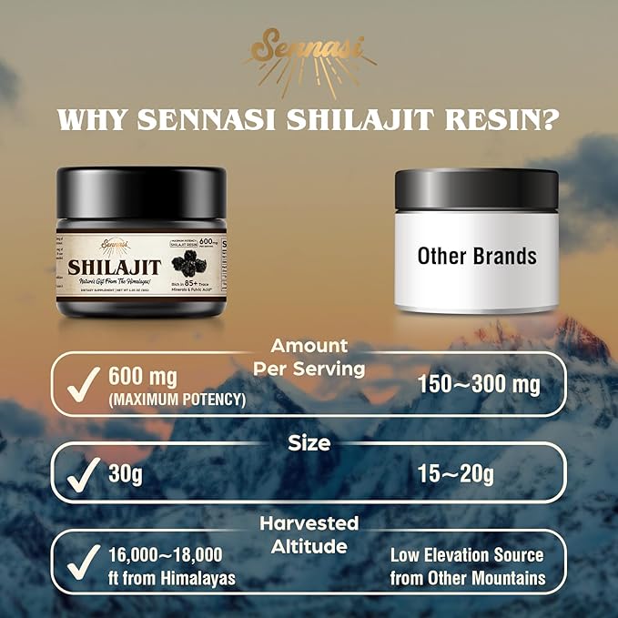 Shilajit Pure Himalayan Organic Shilajit Resin - 600mg Maximum Potency Natural Organic Shilajit Resin with 85+ Trace Minerals & Fulvic Acid for Energy, Immune Support, 30 Grams (3 Pack)