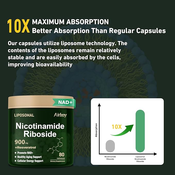 Airboy Liposomal Nicotinamide Riboside 900 mg, NAD Supplement with Resveratrol,NMN Alternative NAD Booster Support Anti-Aging, Energy, Focus - 80 Capsules
