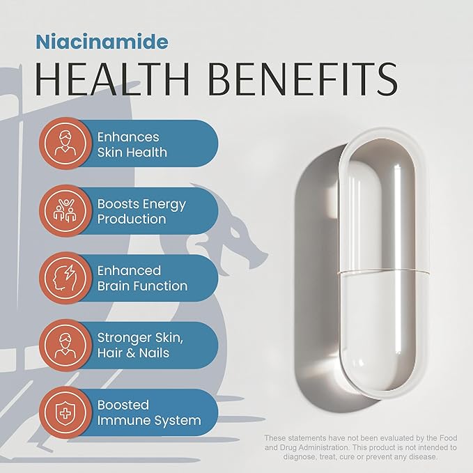 Niacinamide Capsules – 500mg High-Potency Vitamin B3 | Vegan, Non-GMO | Supports Energy Metabolism, Skin Health & Cellular Repair | 120 Capsules