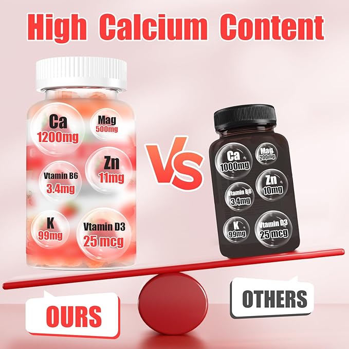 Calcium Citrate Gummies for Women Men: 1200 Calcium Magnesium Zinc with Vitamin D3 B6 Supplement for Adult - Vegan High Absorption Chewable Gummy Sugar Free(120Count)