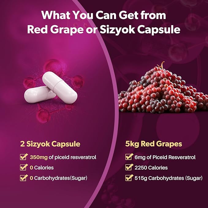 Piceid Resveratrol Supplement and NAD+ Cell Regenerator, Nitric Oxide Supplement, Support Heart Health, Blood Flow, Cellular Energy Production & Metabolism, Red Grape Powder, 45 Day Supply, 3 Pack