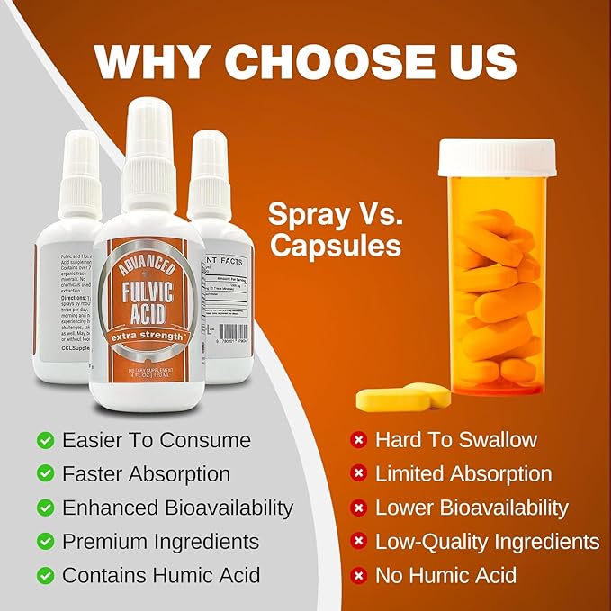 Advanced Fulvic Acid and Humic Acid Trace Mineral Liquid Spray Supplement. 70+ Ionic Organic Vital Minerals & Electrolytes, Similar Benefits of Shilajit & Drops (4 oz, 120 Servings)