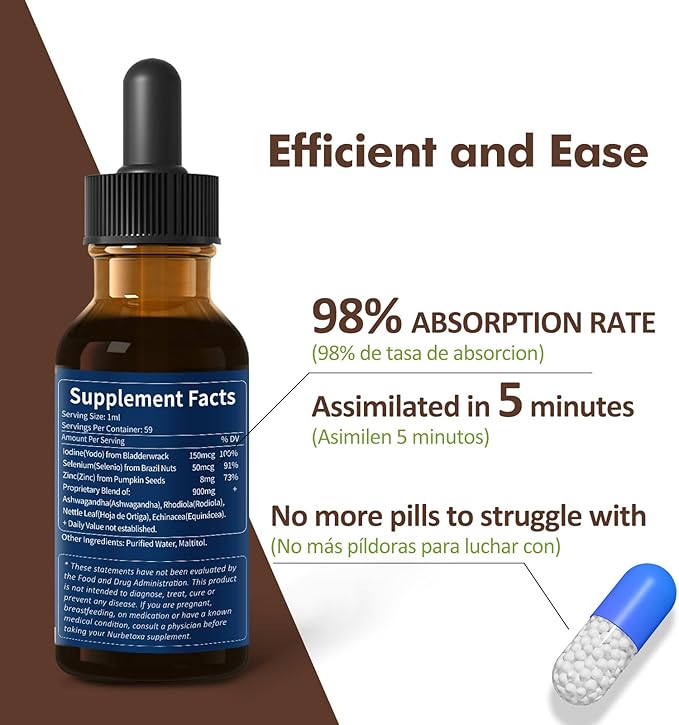 Thyroid Support Drops - Liquid Iodine Supplement, Gotas de YODO y Selenio para Tiroides, Con Rodiola Semenovii y Ortiga, Fight Brain Fog w/Ashwagandha & Rhodiola Extract Tincture.2 oz