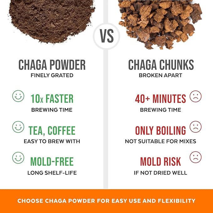 Organic Chaga Mushrooms Powder - Fine Powder to Make Chaga Tea for Immune Defense and More Energy, Organic Chaga is Wild Grown and Sustainably Harvested in Europe, Certified USDA Organic, 100 servings