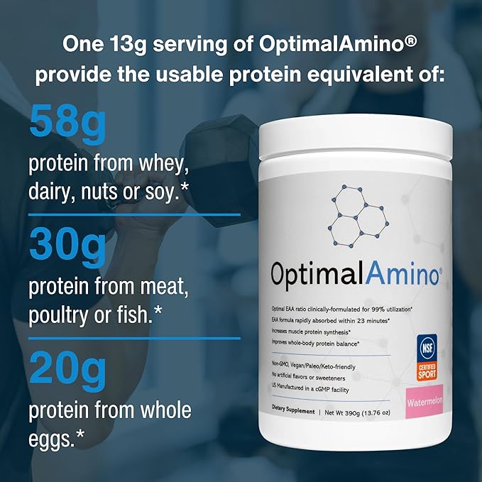 optimal amino Amino Acid Powder | 99% Utilized Essential Amino Acid (EAA) Supplement | Pre/Post Workout & Muscle Recovery | NSF for Sport Certified | Watermelon Flavor