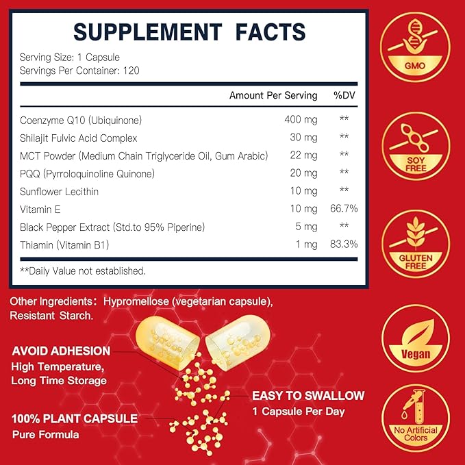 CoQ10 400mg-High Absorption Coenzyme Q10 Supplements with PQQ, Shilajit & Vitamin E, Powerful Antioxidant for Heart & Brain Health and Energy-Production 120 Veggie Capsules