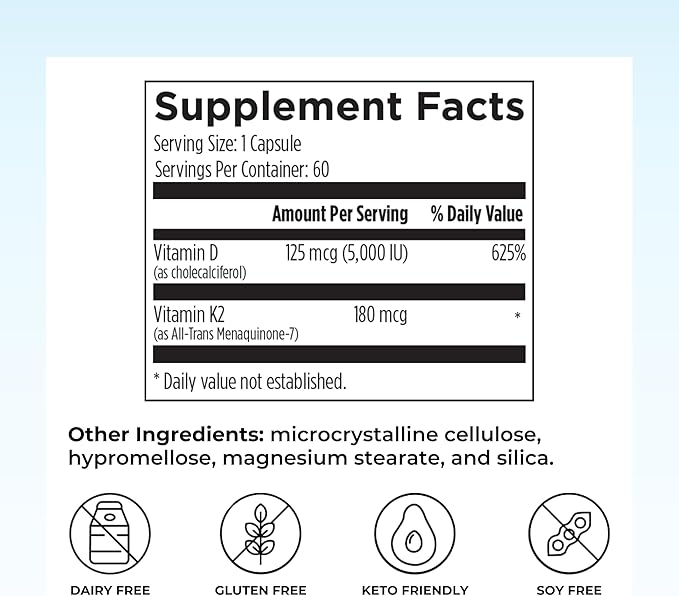 Reignite Wellness by JJ Virgin | Vitamin D Plus | Relevant Serving of 5000 IU, Highly Absorbable Vitamin D + Vitamin K1 & K2 | GG Supplement for Immune Health | Bone and Heart Supplement | 60 Softgels