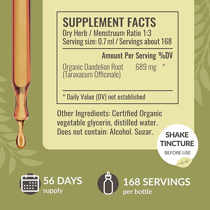 HERBAMAMA Herbal Liquid Drops Kit - Bundle of Stinging Nettle & Dandelion Root Tincture 4 fl oz - Vegan, Non-GMO, Sugar & Alcohol-Free - 2 Pack