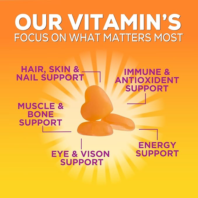 Multivitamin for Women - Complete Daily Womens Multivitamin & Multimineral with Vitamin A, C, D3, E, B12, Zinc & More - Essential Vitamins for Women - Supports Energy & Overall Health - 120 Capsules