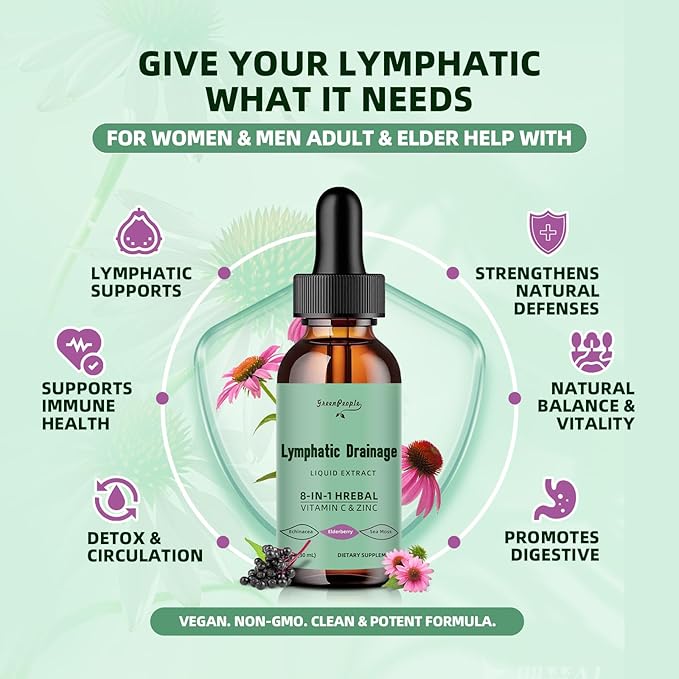 Liposomal Lymphatic Drainage Supplements - 10-in-1 Vegan Lymphatic Drainage Drops with Echinacea & Burdock Root - Immune & Detox Boost, Advanced Absorption, Non-GMO (1 fl oz, 2 Pack)