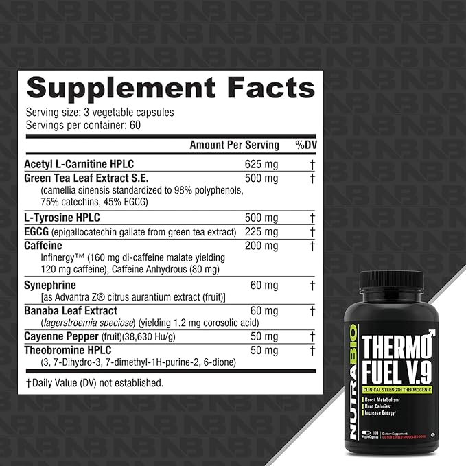 NutraBio ThermoFuel V.9 for Men and Women- Metabolism Booster and Appetite Suppressant-Thermogenic Fat Burner-180 Capsules