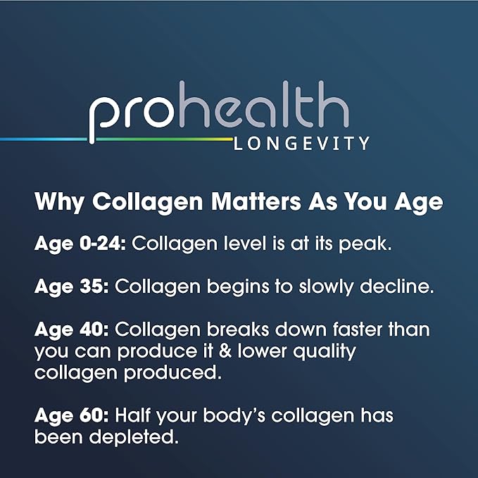 ProHealth Longevity Collagen Peptides Powder - for People Over 40. 20g Multi Collagen. 2g Pro-Collagen. Hyaluronic Acid. Type I, II, III, V, X for Joints, Bones, Hair, Skin, Muscles, Gut - 30 Servings
