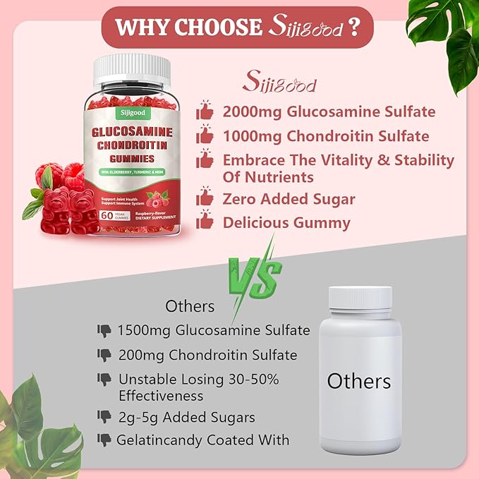 Enhanced Glucosamine Chondroitin Gummies with MSM for Adults - Extra-Strength Joint Health & Flexibility, Antioxidant & Immune Support Supplement, 60 Count