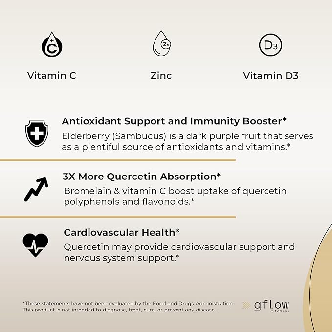 Quercetin with Vitamin C and Zinc - 500mg - Quercetin with Bromelain - Zinc Quercetin - 120 Veggie Caps - Elderberry with zinc and Vitamin c for Adults (Non-GMO, Vegan) 2 Months Supply