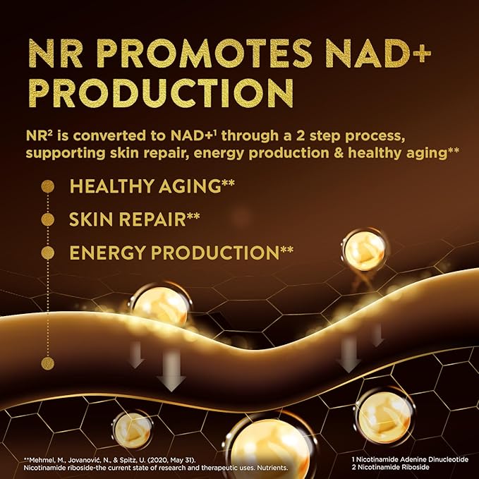 Swisse Plus NAD+ Beauty Restore | Clinically Tested Ingredients | NAD+ Supplement for Men & Women | Supports Collagen Formation, Skin Elasticity & Anti-Aging Supplement | 30 Capsules
