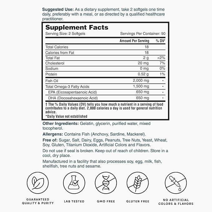 Nature's Lab Triple Strength Omega-3 Fish Oil with EPA & DHA - Supports Healthy Brain Function, Cognitive Health & Circulation - 180 Softgels (3 Month Supply)