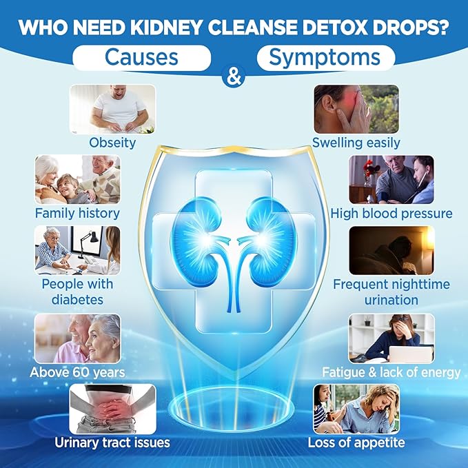 Kidney Cleanse Detox & Repair Liquid Drops, Kidney Support Supplement Enhanced with Chanca Piedra, Cranberry, Dandelion, Parsley, Turmeric Root, Magnesium Citrate, 2 Fl Oz