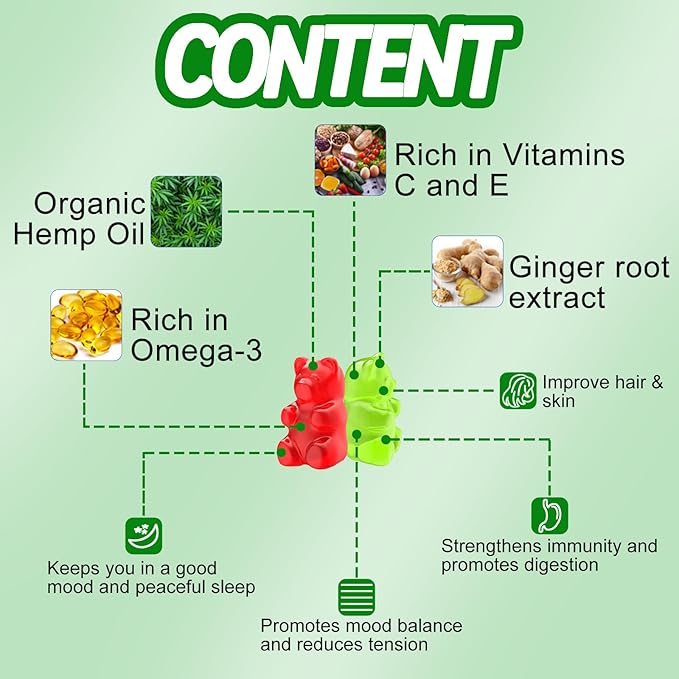 Hemp Gummies High Potency, Organic Hemp Supplement for Peaceful Bedtime, Pain, Mood - with Pure Hemp Oil Extract - Natural Edibles Hemp Gummy Bears - Vegan, Non-GMO, Sugar Free
